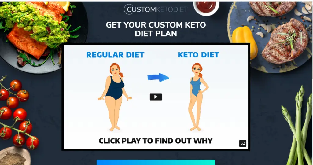 Custom Keto Diet