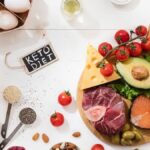 Custom Keto Diet: Transform Your Health Today