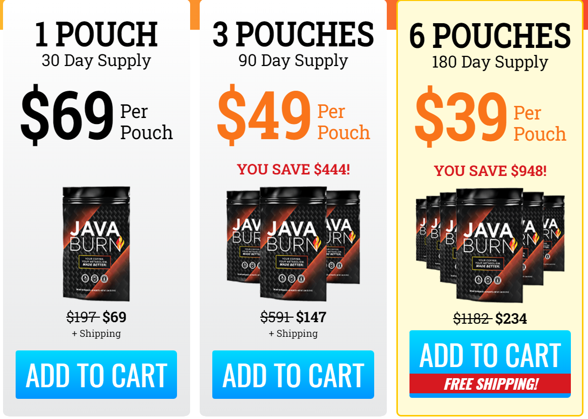 Where to buy Java Burn